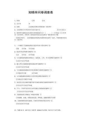 知晓率问卷调查表.docx