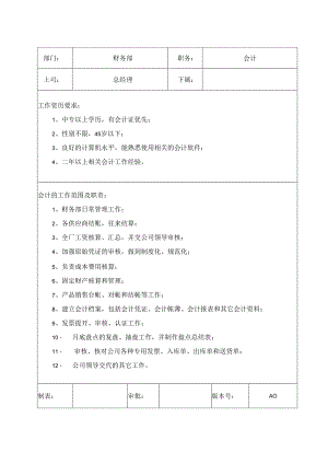 财务部岗位说明书（节能灯）.docx