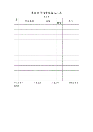 集团会计档案销毁汇总表.docx
