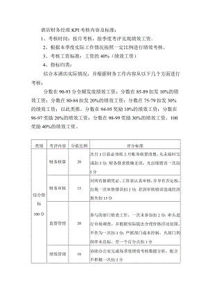 酒店财务经理KPI考核内容及标准.docx