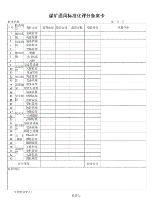 通风专业评分备案卡.docx