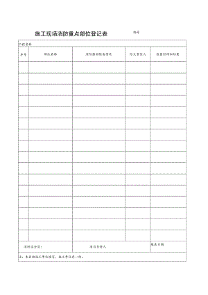 施工现场消防重点部位登记表范文.docx