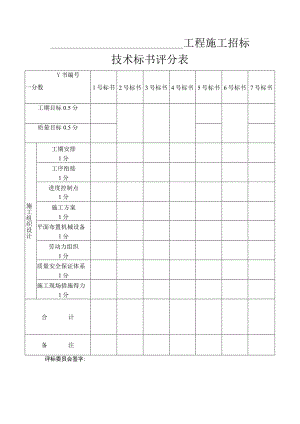 某市施工招标的表格.docx