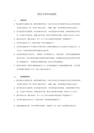 国内专利申请流程.docx