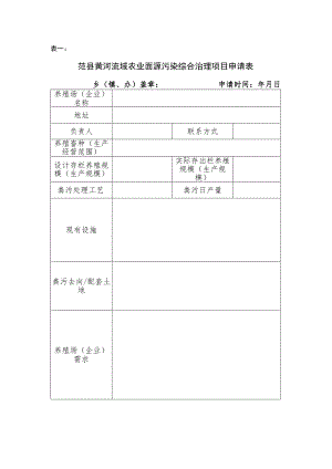表一范县黄河流域农业面源污染综合治理项目申请表.docx
