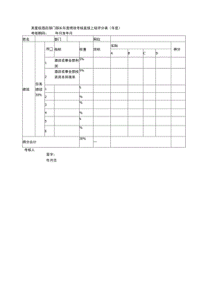 某星级酒店部门部长年度绩效考核直接上级评分表（年度）.docx