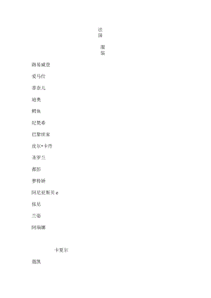 法国品牌.docx