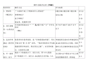 额叶功能评定表（FAB）（患者康复用表模板）.docx
