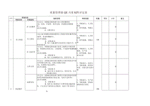 质量管理部QE月度KPI评定表.docx