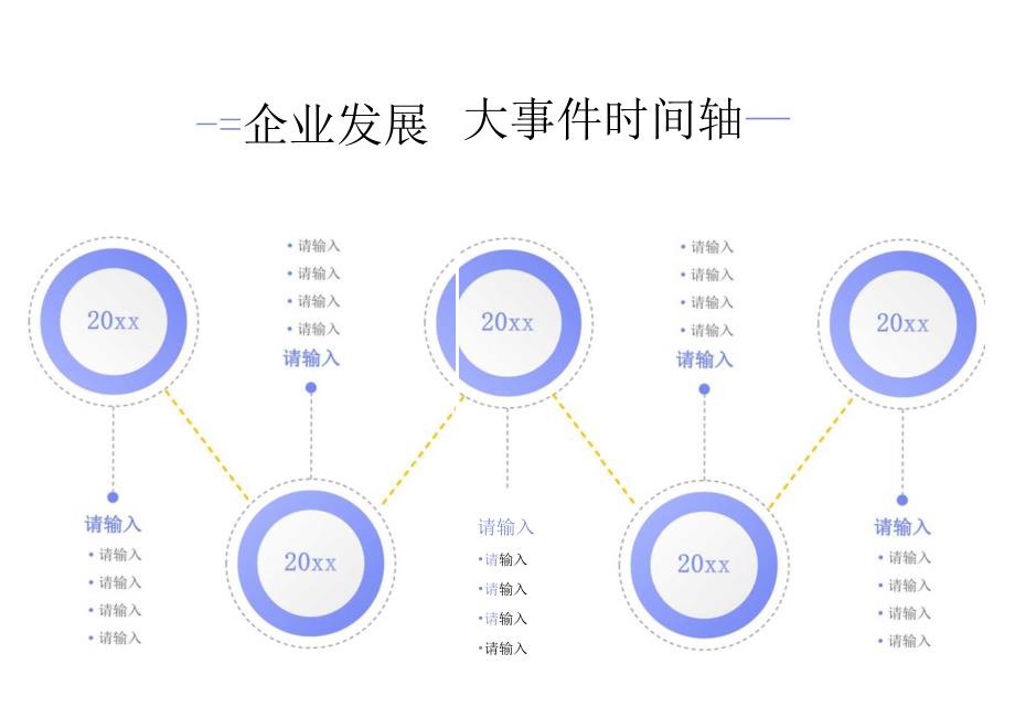 企业发展大事件时间轴.docx_第2页