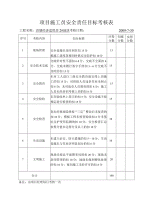 项目施工员安全责任目标考核表范文.docx