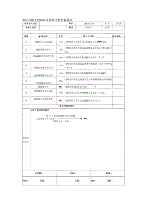 酒店宾馆工程部经理绩效考核指标量表.docx
