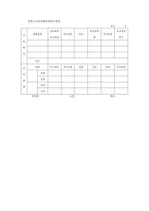 电商公司应收账款票据日报表.docx
