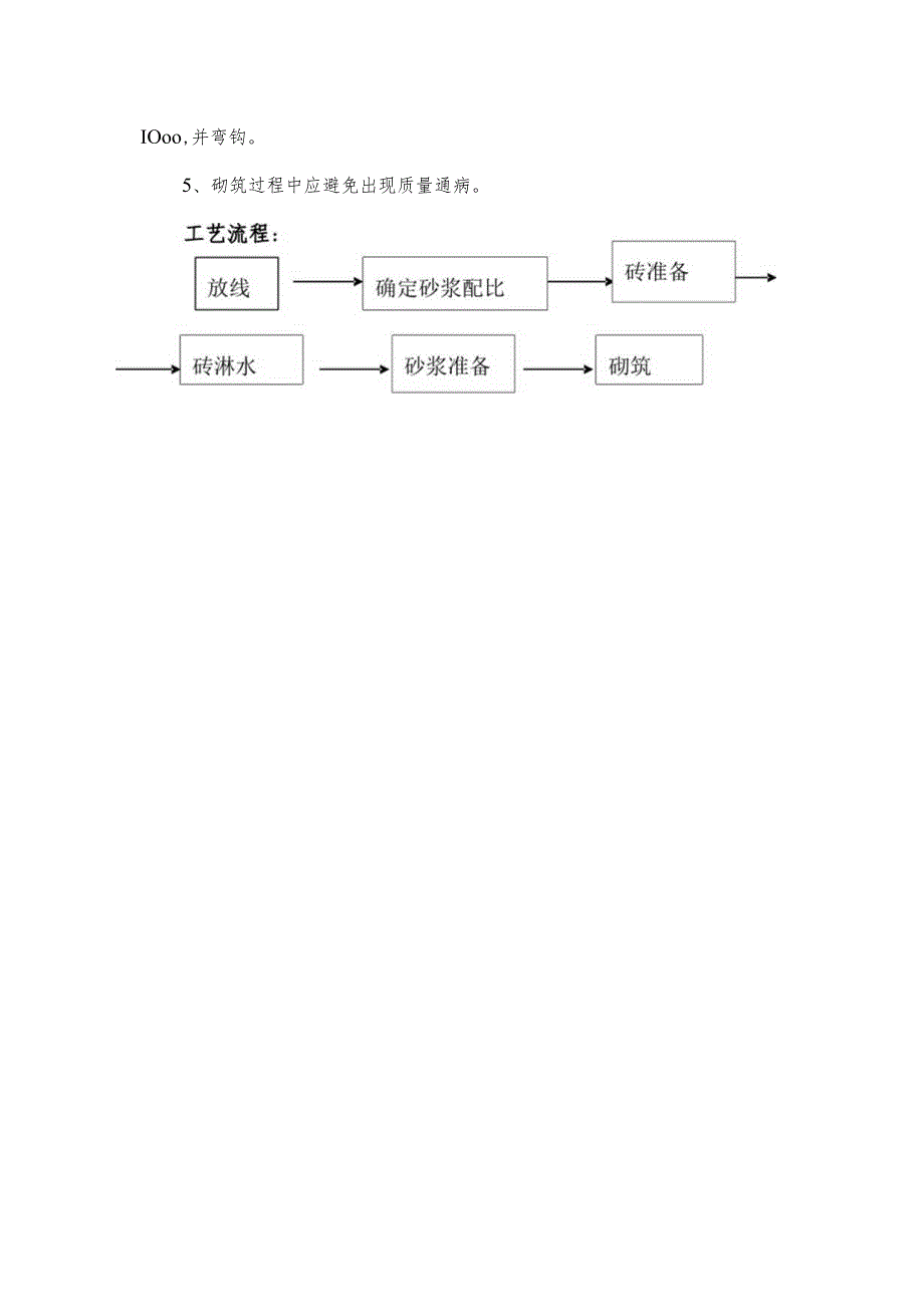 砖砌工程施工工艺.docx_第2页