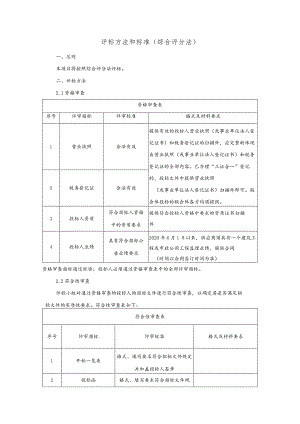 评标方法和标准综合评分法.docx