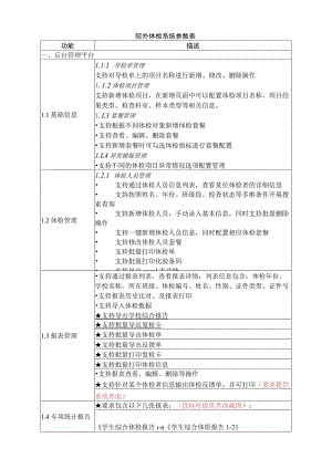 院外体检系统参数表.docx