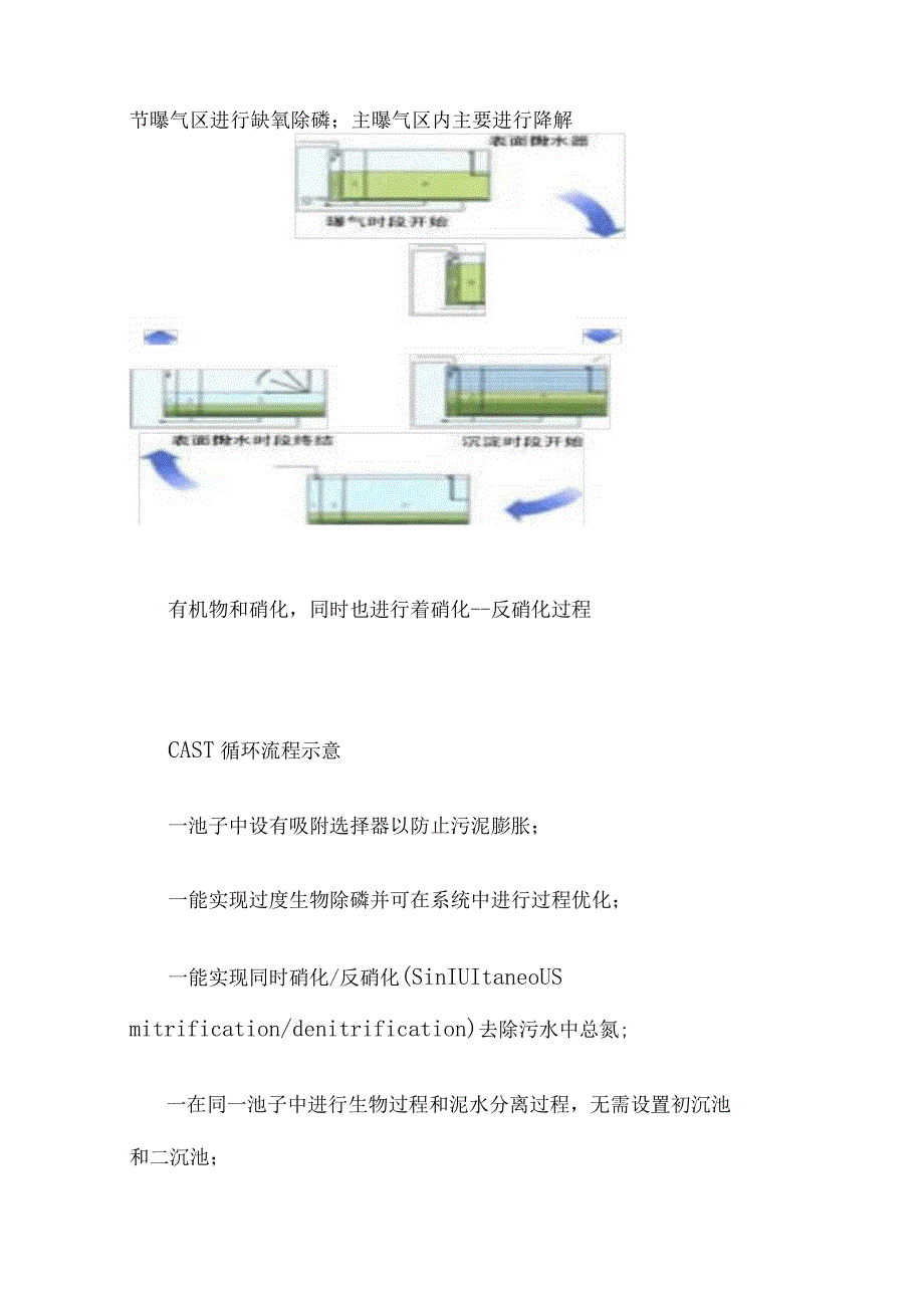 污水处理工艺-CAST.docx_第3页