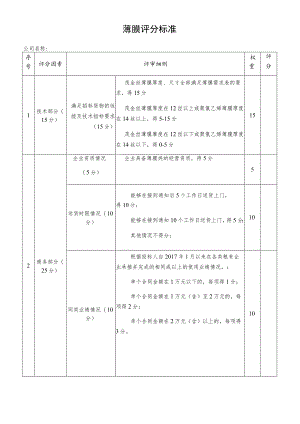 薄膜评分标准.docx