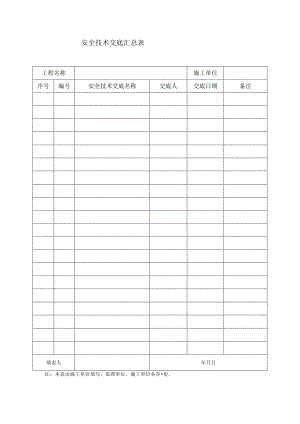 安全技术交底汇总表范文.docx