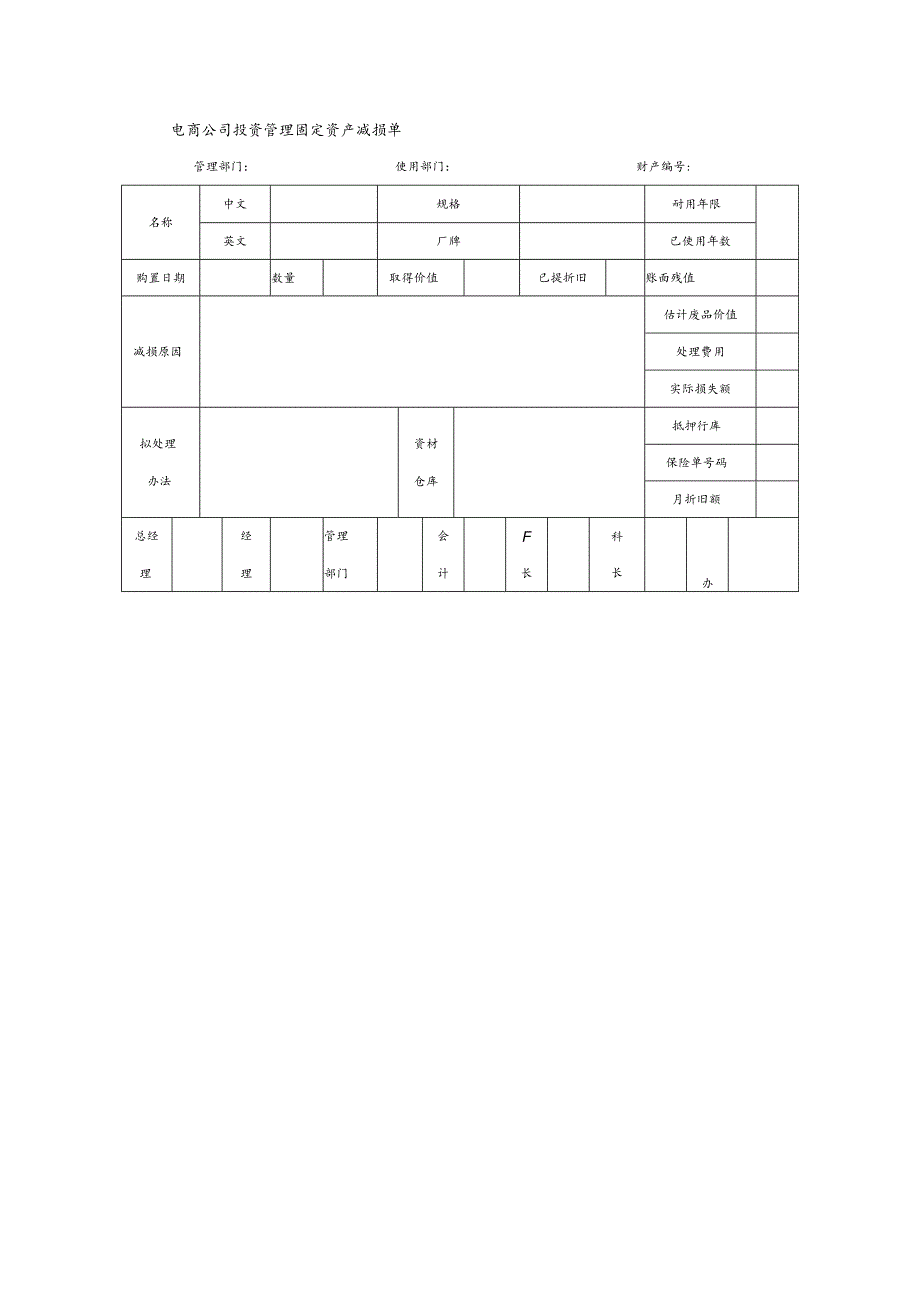 电商公司投资管理固定资产减损单.docx_第1页