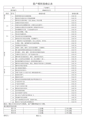 试模模具和设备确认表.docx