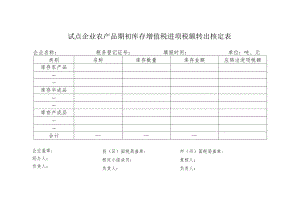 试点企业农产品期初库存增值税进项税额转出核定表.docx