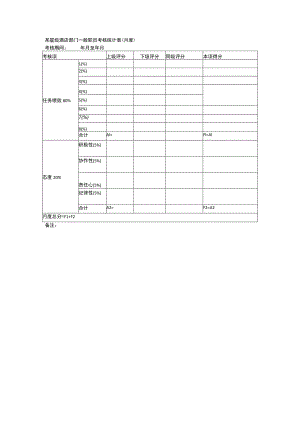 某星级酒店部门一般职员考核统计表（月度）.docx