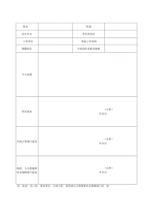 连云港市事业单位专业技术五级岗位聘用情况审核表.docx