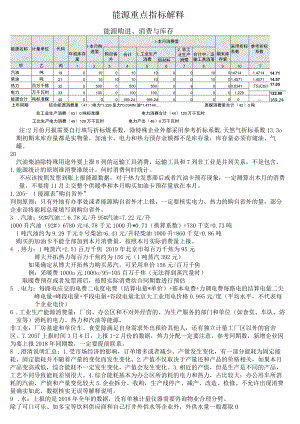 能源重点指标解释.docx