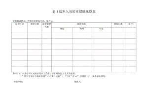 返乡人员居家健康观察表.docx