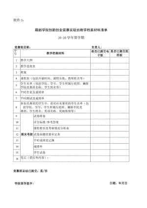 藕舫学院创新创业竞赛实验班教学档案材料清单20-20学年第学期.docx