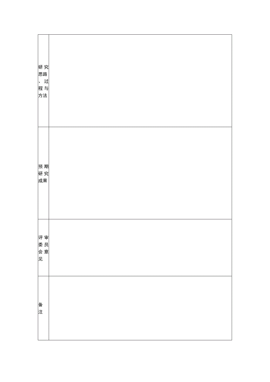 苏派教育研究课题申报表.docx_第2页