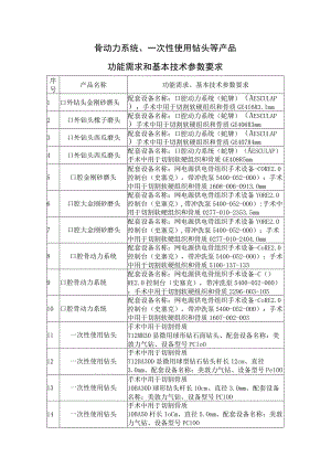 骨动力系统、一次性使用钻头等产品功能需求和基本技术参数要求.docx