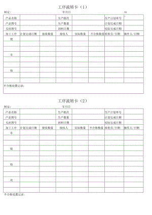 生产流转卡.docx