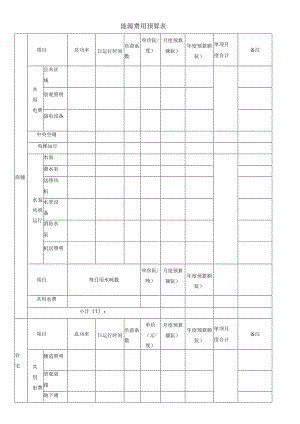能源费用预算表(物业管理预算表格).docx
