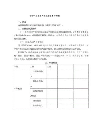 会计科目核算内容及指引本年利润.docx