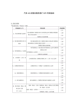汽车4S店售后服务部门KPI考核指标.docx