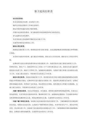 保卫处岗位职责.docx