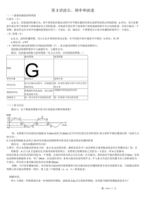 第3讲波长、频率和波速.docx