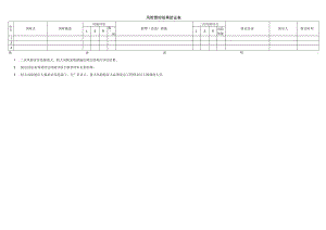 C.5风险管控效果验证表.docx