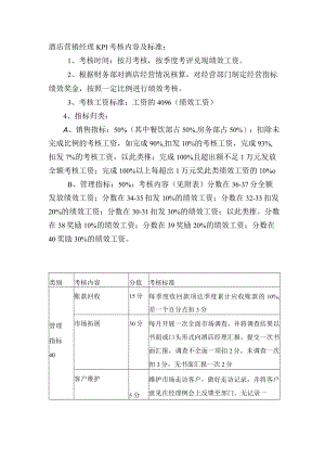 酒店营销经理KPI考核内容及标准.docx