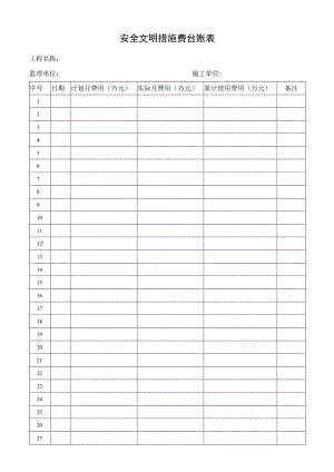 安全文明措施费台账表.docx