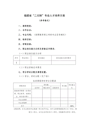 福建省“二元制”专业人才培养方案.docx