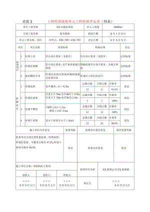 堤防工程土料吹填筑堤单元工程质量评定表(示范文本).docx