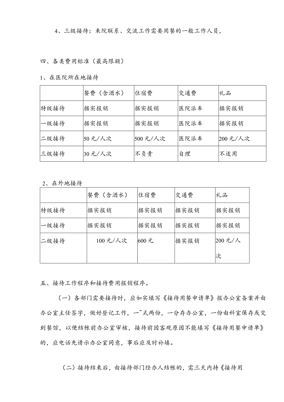 医院业务招待费管理制度.docx_第3页