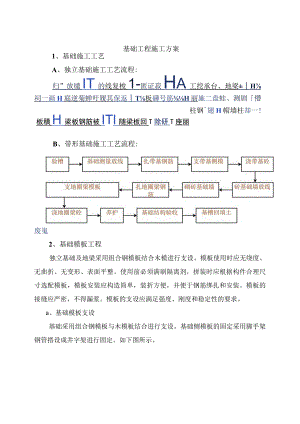 基础工程施工方案.docx