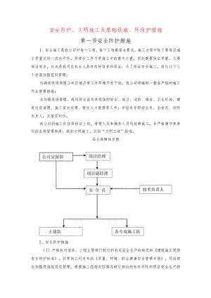 安全防护、文明施工及基础设施、环保护措施.docx
