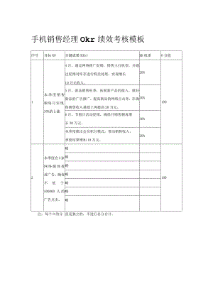 手机销售经理okr绩效考核模板.docx