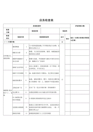 店务检查表（标准模版）.docx