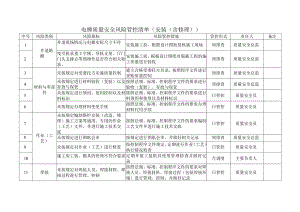 电梯质量安全风险管控清单（安装（含修理））.docx